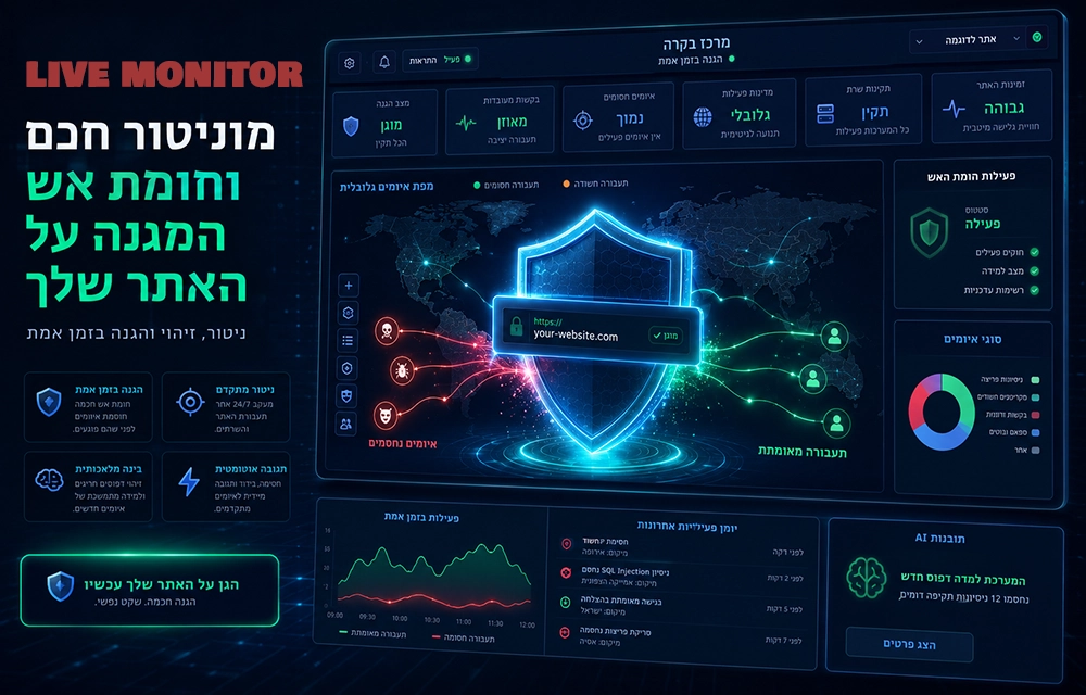 איור: מרכז בקרה עם מפת איומים עולמית, מגן מרכזי, כרטיסי סטטוס, גרף פעילות ויומן אירועים.